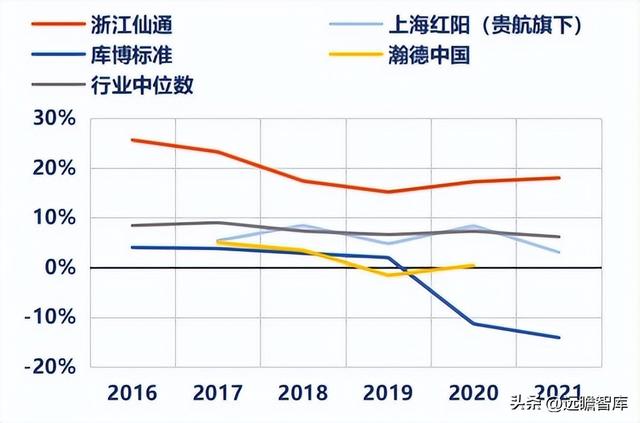 由民营企业转为地方国企，浙江仙通：小而美的汽车密封条隐形冠军