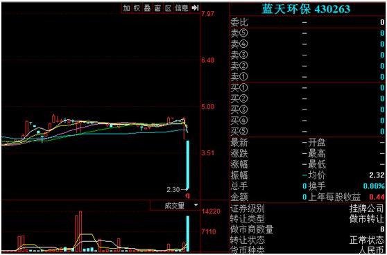 重仓股一日暴跌49%后，国泰元鑫还将被一颗4亿的“大雷”炸伤！