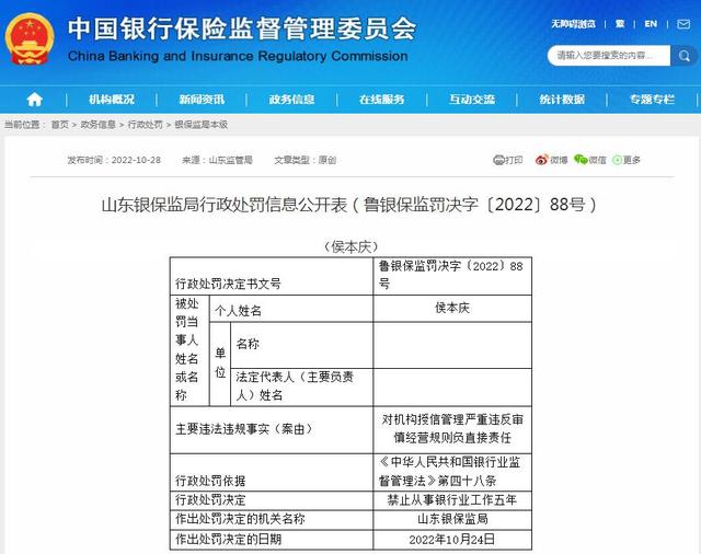 严重违反审慎经营规则！济南农商行被罚，相关负责人五年禁业