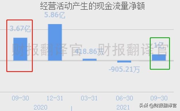 数字货币+云计算+大数据,为银行客户提供数字货币业务,股价仅15元