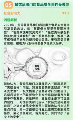 今日十大(中消协发布“2021年十大消费维权舆情热点”胖哥俩、吉野家、星巴克被点名)