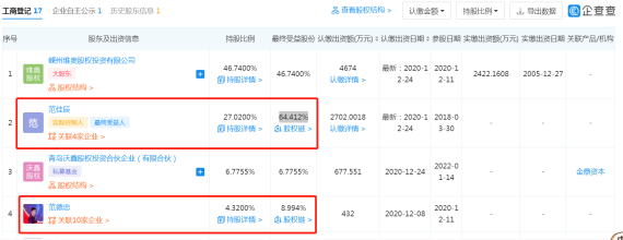 森歌电器董事长范德忠持股仅4％？最大持股人范佳辰和他啥关系？