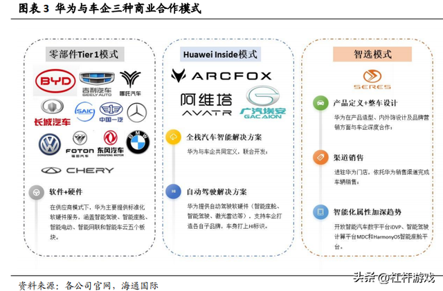 股价跌停！前9月销量同比增1011.55%，“网红”赛力斯怎么了？