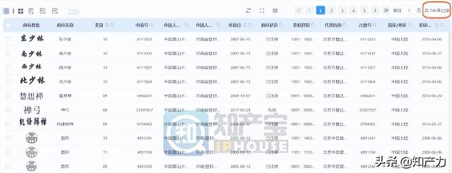 少林寺的商业帝国：出世or入世，一本难念的经