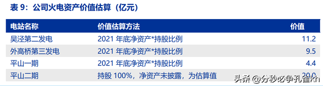 上海电力龙头，申能股份：低关注度的顶级电力资产，稳定弹性兼具