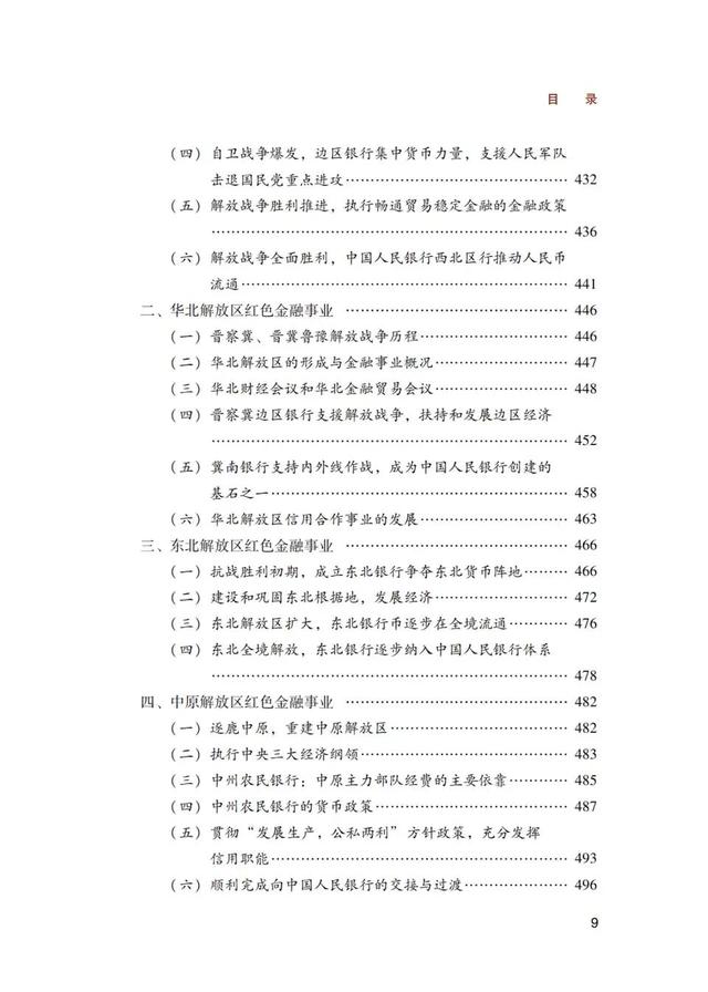 中国红色金融史