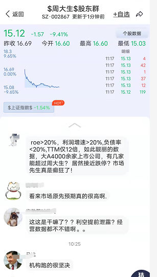 “跌的好惨！”7连跌！百亿珠宝股跌没40亿，股民均浮亏13.5万