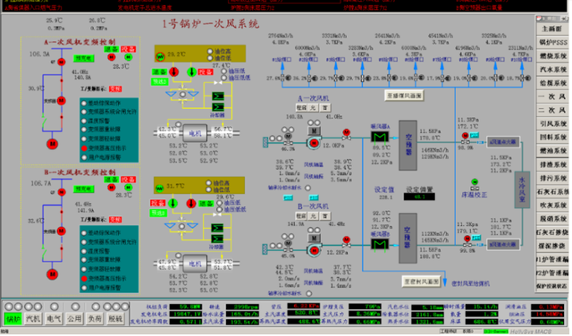 国际领先！龙源电力循环流化床锅炉深调工况NOx超低排放技术成果通过专家鉴定