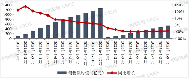 下周钢走势已定！10月份大宗商品价格指数上涨，后期或震荡运行