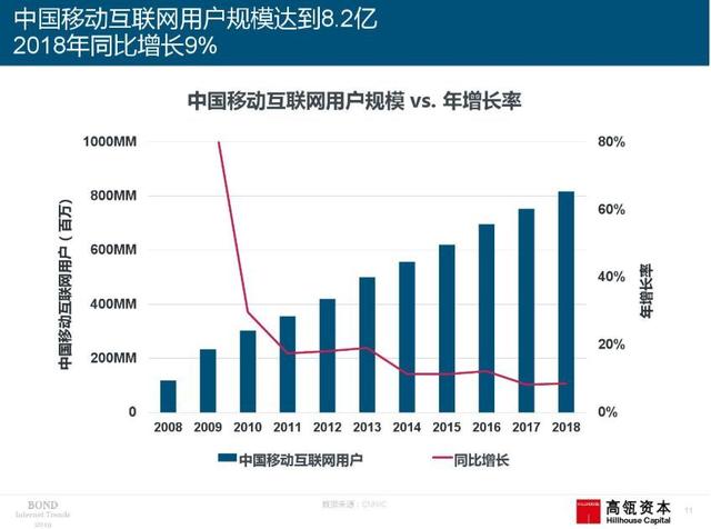 网易电商都被卖了，腾讯电商之心为何不死？