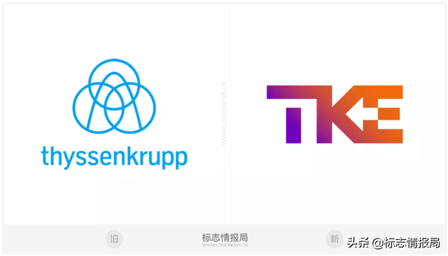 蒂森克虏伯电梯更名「TK电梯」并启用新LOGO