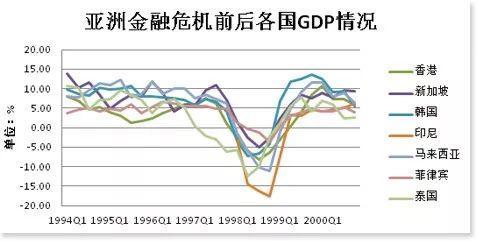 西方宰割世界数百年为何赢不了中国：没看懂毛主席和邓公谋篇布局