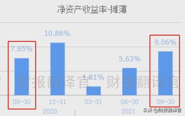 数字货币+云计算+大数据,为银行客户提供数字货币业务,股价仅15元