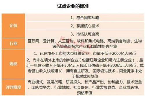 携程回归A股要黄？又曝奇葩：机票6000退票费竟要9000