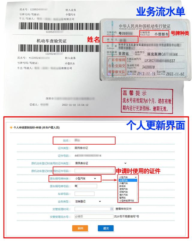深圳市小汽车指标关于个人指标的更新流程