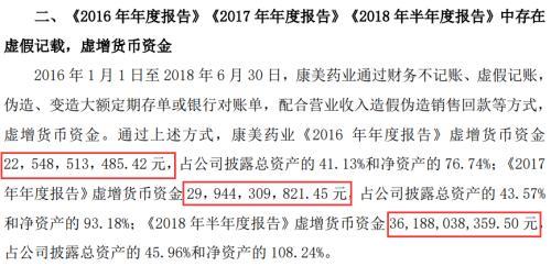 造假900亿元，股价暴跌超90%！昔日“普宁首富”被提起公诉