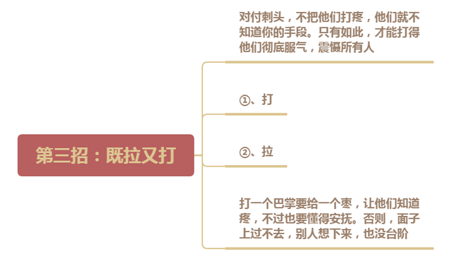 领导者如何树立权威？骂人罚款太愚蠢，3招掌控下属