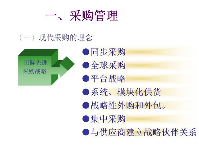 看完采购总监的供应商管理，才明白人家为啥年终奖10万