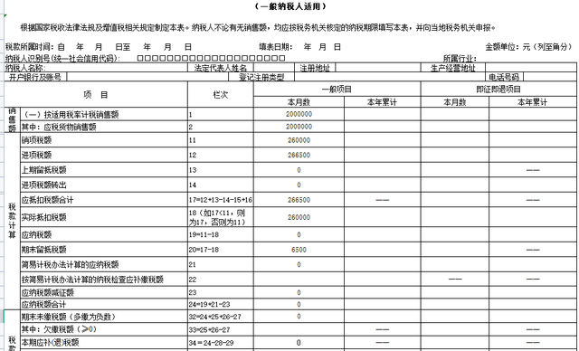 公司本月的销项税额小于进项税额，如何进行账务处理？就该这样做