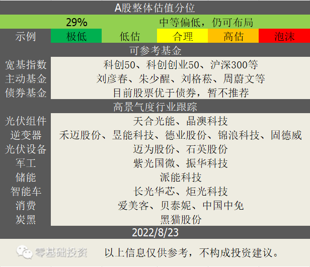 一家将要爆发的隐形龙头企业——福瑞股份