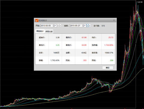 A股最强停牌钉子户，退市！停牌1000多天后，股民：解脱了