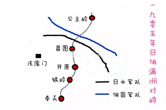 河里火车头，它从哪里来？