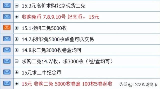 2023年央行1号公告来了！二兔币兑换率27%，大涨55%！