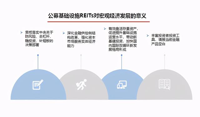 解读资本市场新力量—海富通基金李晓飞与交大学子畅聊公募REITs