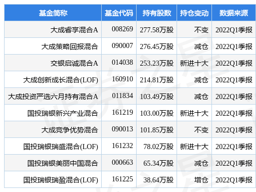 杰克股份最新公告：55.944万股限售股票将于6月21日上市流通