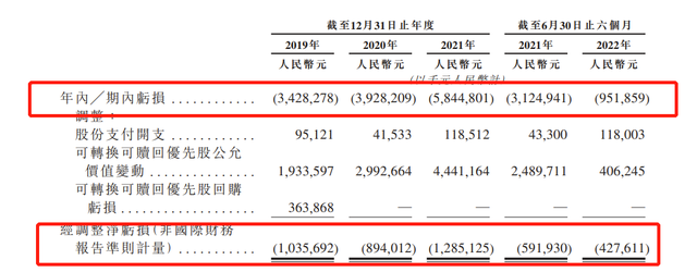 汽车315｜换油后高速上抛锚？养车平台：5万鉴定费需自理