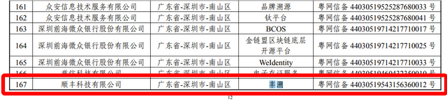 跨界电商，顺丰做的「丰溯 GO」到底有什么用？