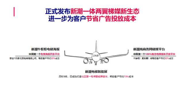 桂龙药业登陆新潮商务网，紧抓高净值流量红利