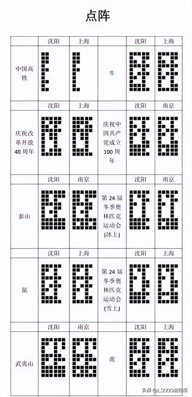 2023年央行1号公告来了！二兔币兑换率27%，大涨55%！