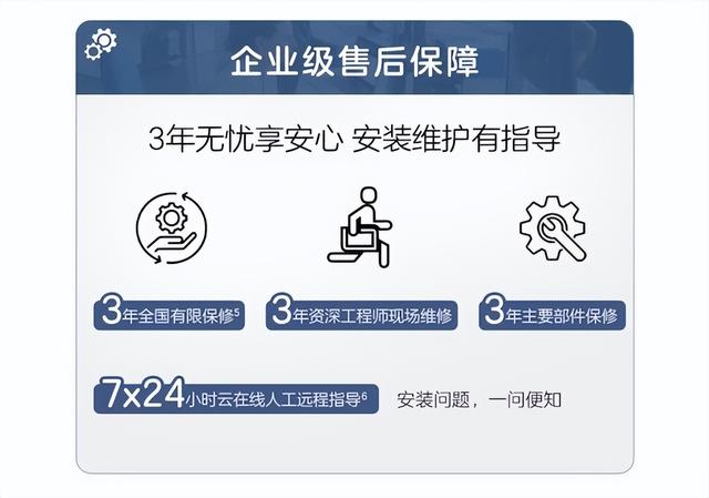 传统主机被颠覆！惠普战66迷你台机是轻量办公最佳选择