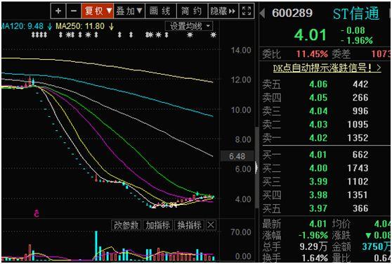 重仓股一日暴跌49%后，国泰元鑫还将被一颗4亿的“大雷”炸伤！