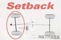 汽车四轮定位基本知识