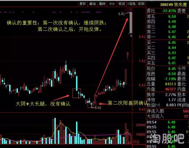 投资小白如何弯道超车？最佳捷径就在此处→