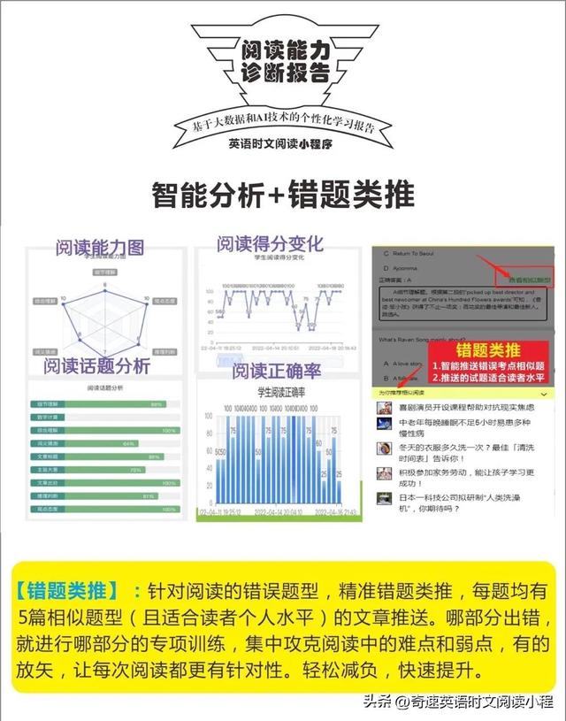 高一是英语学渣，高考逆袭成学霸考上重点大学，只因坚持了两件事