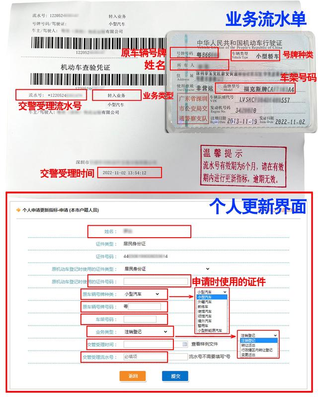 深圳市小汽车指标关于个人指标的更新流程