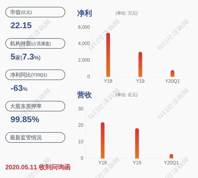 科恒股份：董事辞职