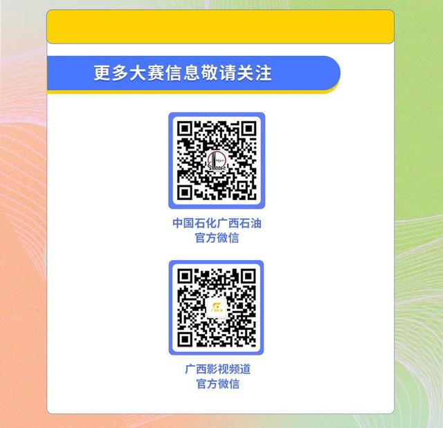 我是易姐姐丨选手风采抢先看！海选报名截止，各行各业青年火热响应