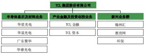 上海银行被举牌！竟是家电巨头抄底？