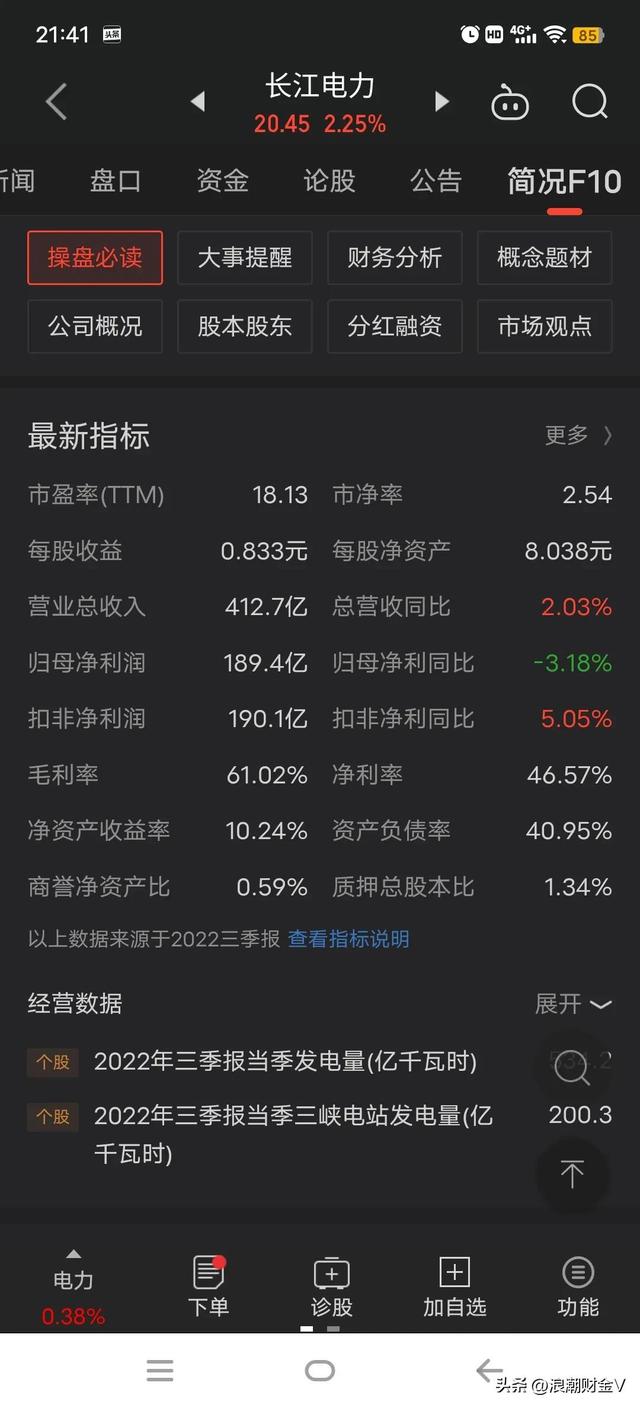 连续十年上涨的长江电力，已下跌23%，这是机会吗？