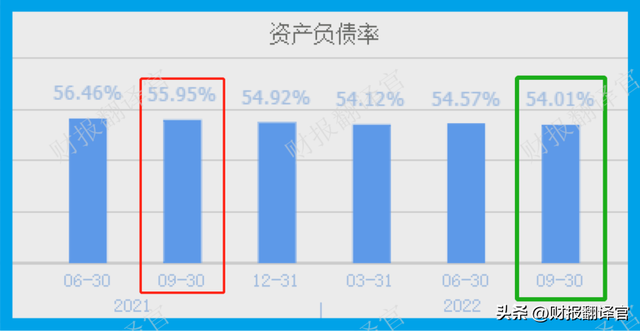 全国最大的新能源系统集成商，特高压板块赚钱能力第1,市盈率仅6倍