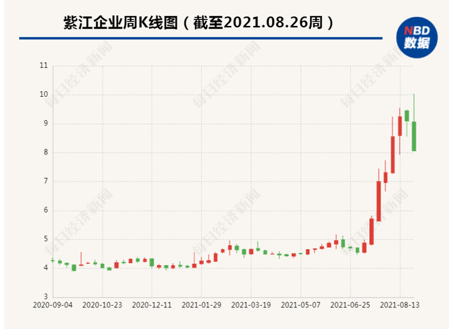 股吧炸锅！连续两天闪崩跌停，6万卖单压顶，网友心慌：“放我出去，不玩了！”