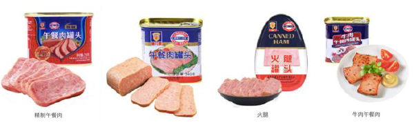 上海梅林（600073）：肉类增，食品稳