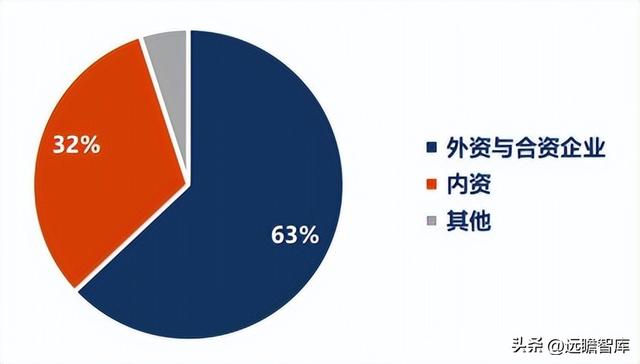 由民营企业转为地方国企，浙江仙通：小而美的汽车密封条隐形冠军