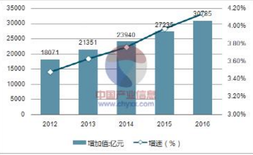 王利芬对话胡海泉：助力梦想，谈谈内容创业