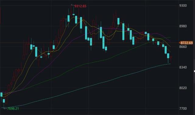 继中行后，农行也遭减持！今年以来涨幅近6%，银行股还“香”吗？