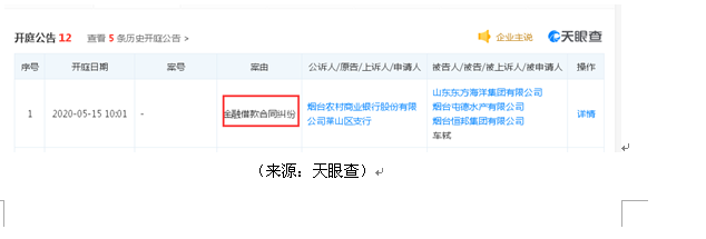 恒邦股份二股东所持股份累计100%被法院冻结、今年曾被列为被执行人，曾被年报列为“有重大影响的股东”